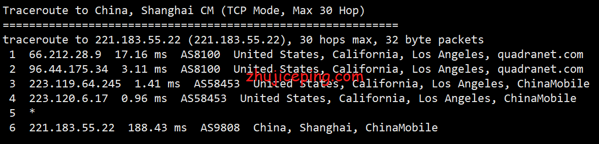 gfla17 简单测评下gfrack的美国洛杉矶QN机房的vps