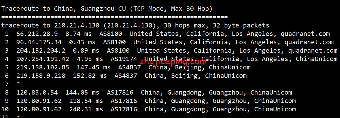 gfla18 简单测评下gfrack的美国洛杉矶QN机房的vps
