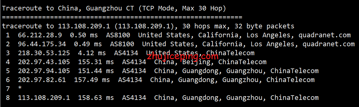 gfla19 简单测评下gfrack的美国洛杉矶QN机房的vps