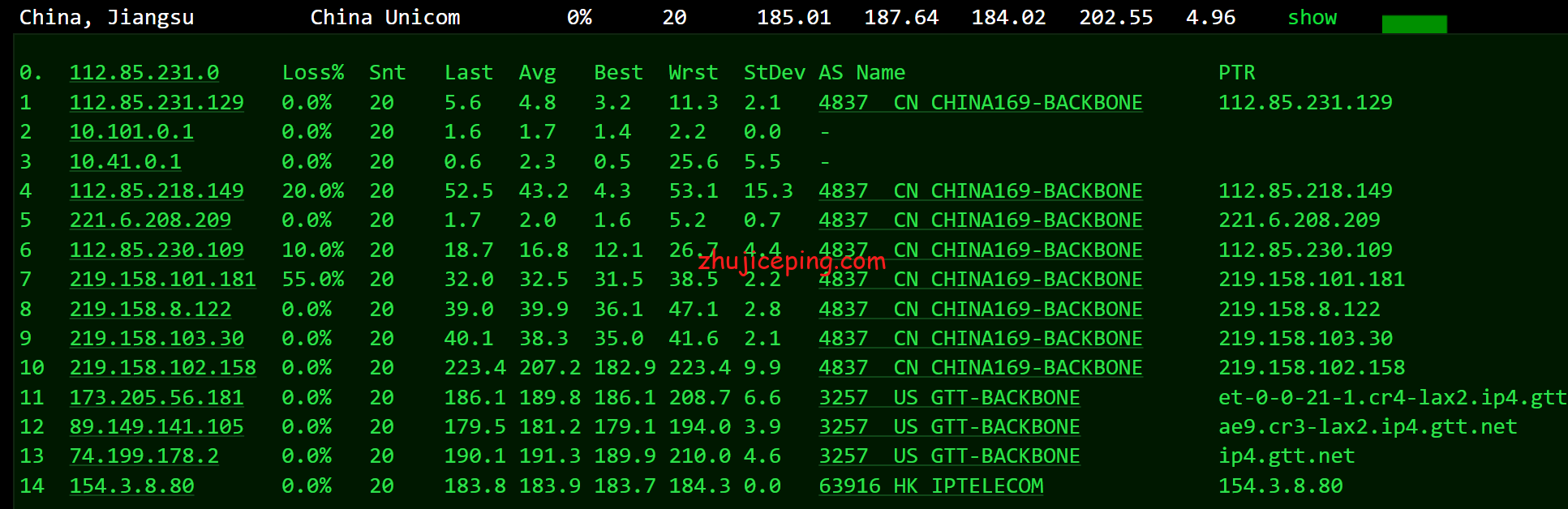 ggc12 简单测评gigsgigscloud的美国国际线路VPS--LAX-GLOBAL SimpleCloud KVM