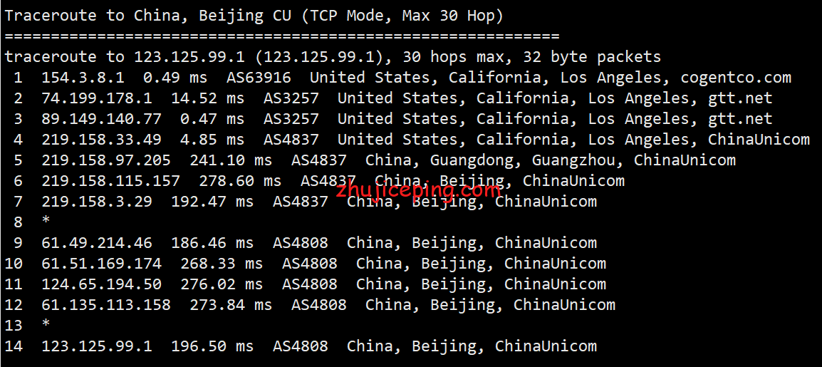 ggc14 简单测评gigsgigscloud的美国国际线路VPS--LAX-GLOBAL SimpleCloud KVM