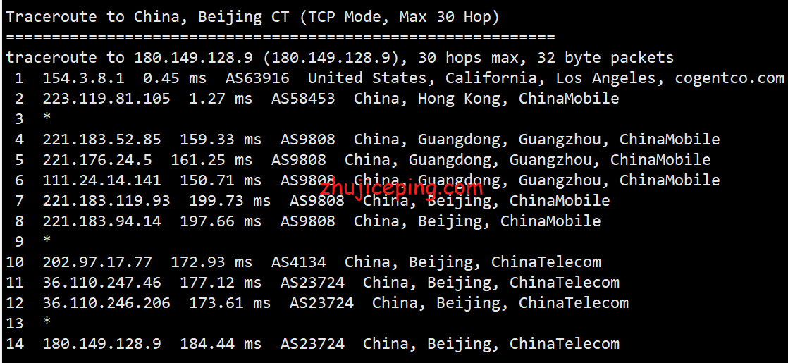 ggc15 简单测评gigsgigscloud的美国国际线路VPS--LAX-GLOBAL SimpleCloud KVM