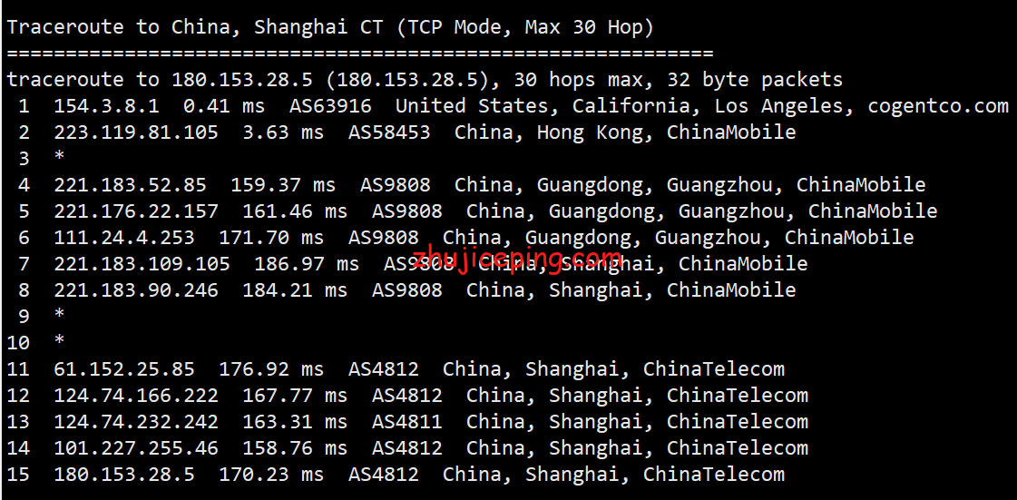 ggc18 简单测评gigsgigscloud的美国国际线路VPS--LAX-GLOBAL SimpleCloud KVM
