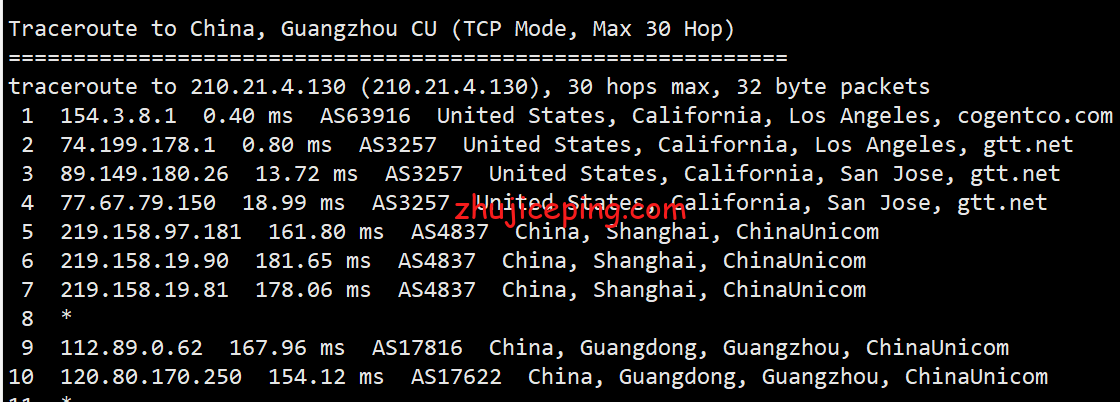 ggc20 简单测评gigsgigscloud的美国国际线路VPS--LAX-GLOBAL SimpleCloud KVM