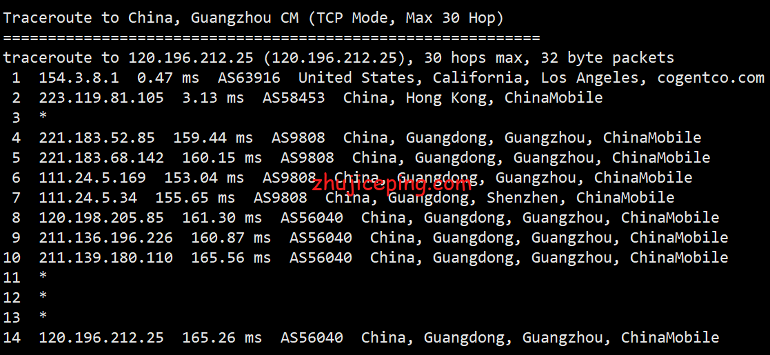 ggc22 简单测评gigsgigscloud的美国国际线路VPS--LAX-GLOBAL SimpleCloud KVM