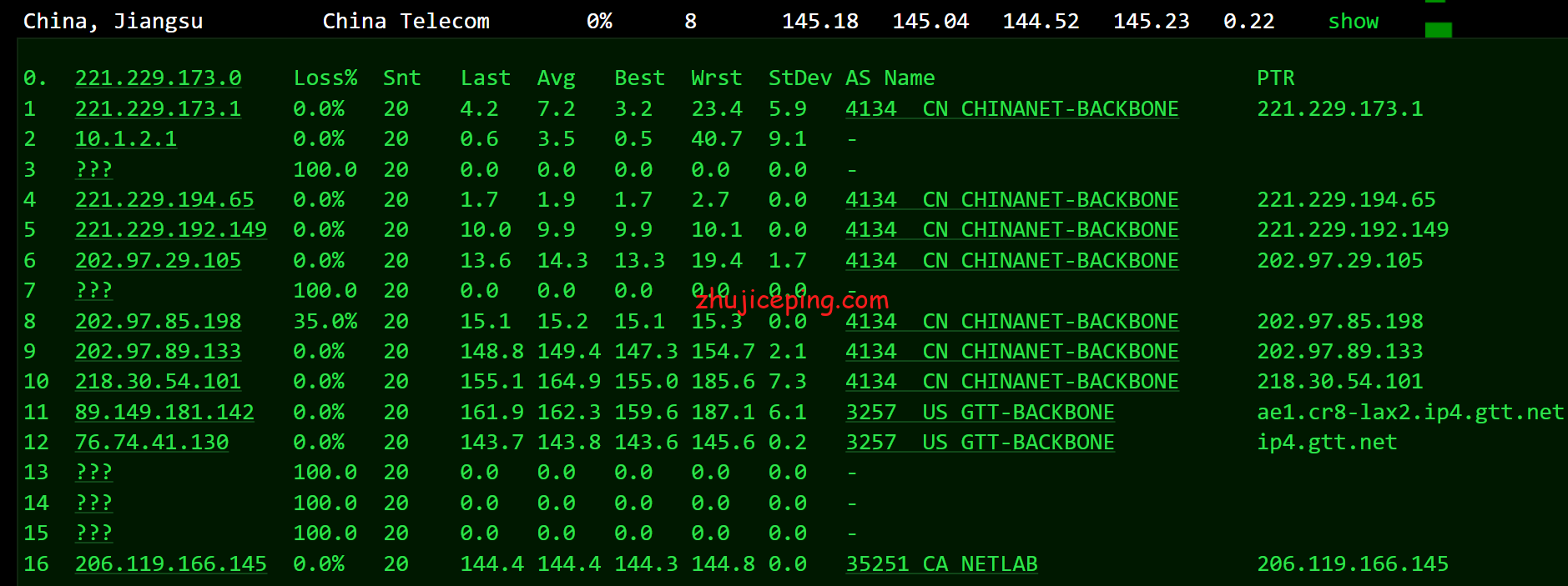 tmh11 简单测评下tmhhost的美国洛杉矶联通as9929线路的VPS