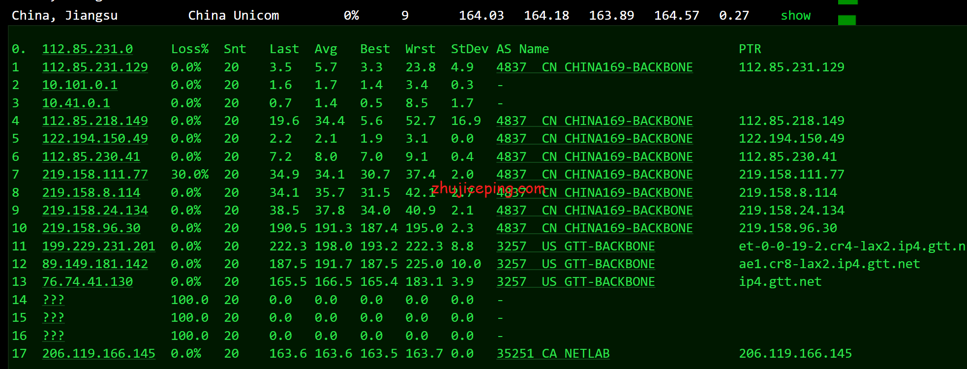 tmh12 简单测评下tmhhost的美国洛杉矶联通as9929线路的VPS