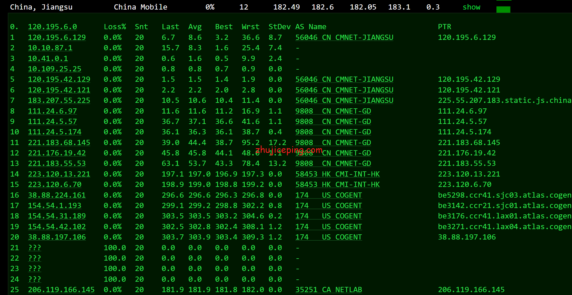tmh13 简单测评下tmhhost的美国洛杉矶联通as9929线路的VPS