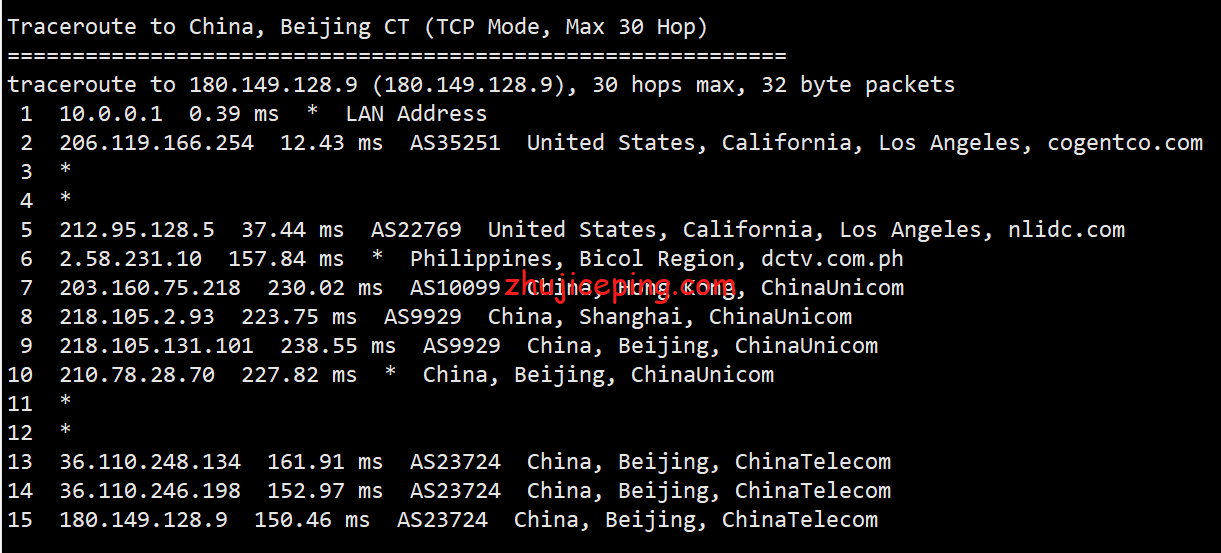 tmh15 简单测评下tmhhost的美国洛杉矶联通as9929线路的VPS