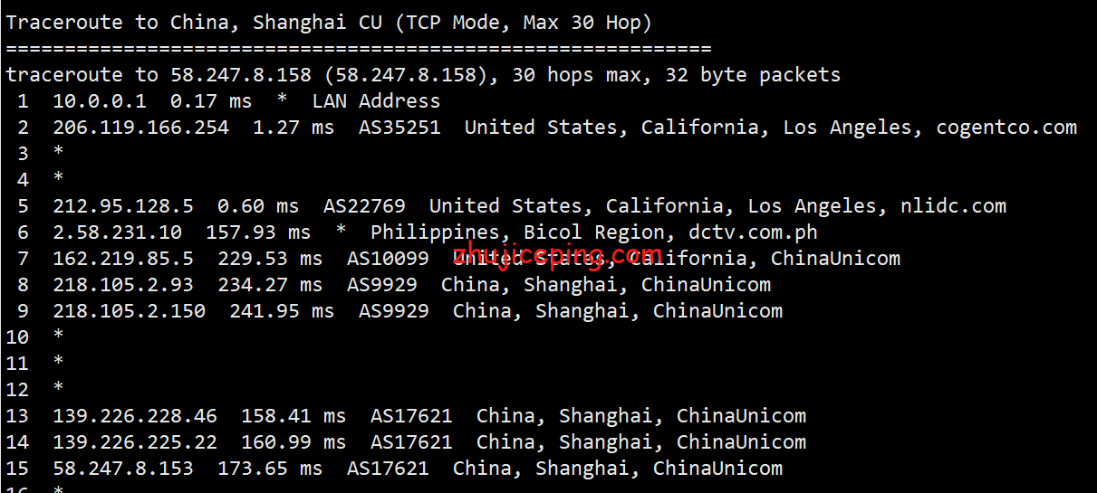 简单测评下tmhhost的美国洛杉矶联通as9929线路的VPS