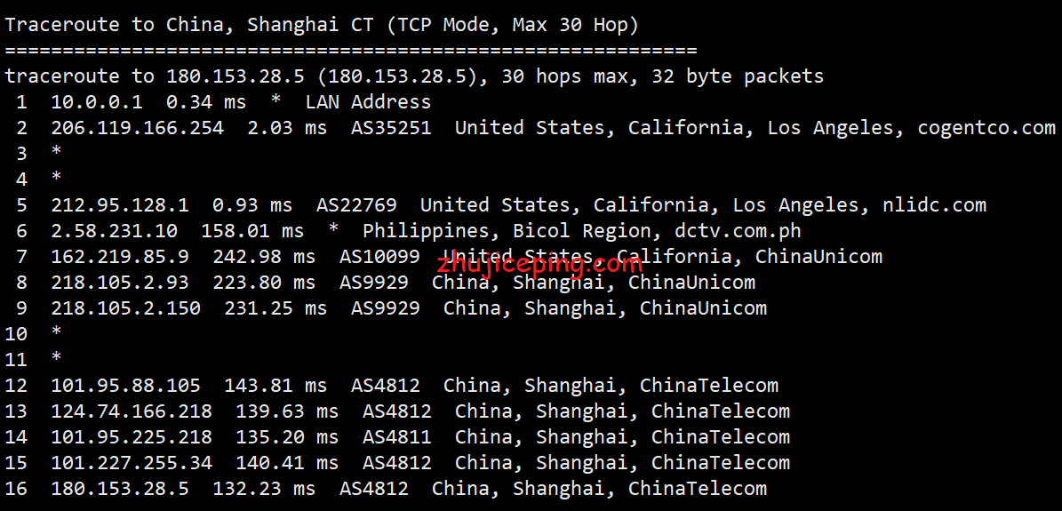 tmh18 简单测评下tmhhost的美国洛杉矶联通as9929线路的VPS