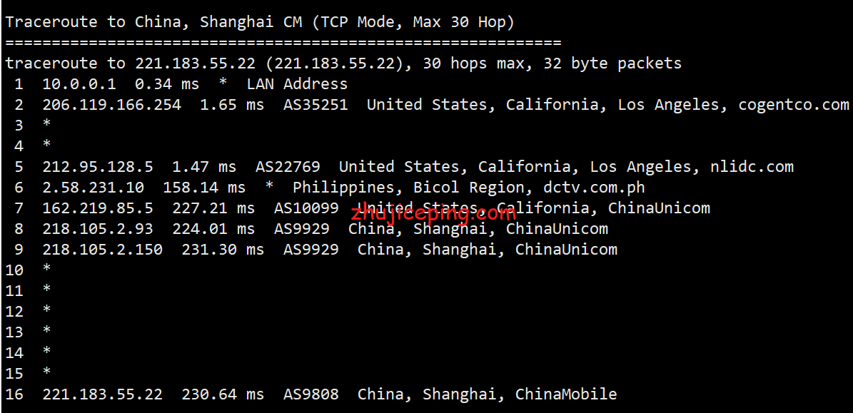 简单测评下tmhhost的美国洛杉矶联通as9929线路的VPS