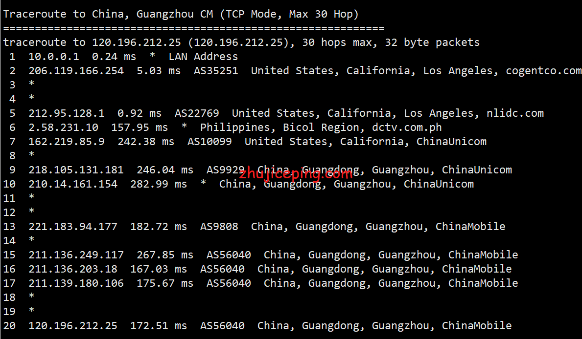 tmh22 简单测评下tmhhost的美国洛杉矶联通as9929线路的VPS