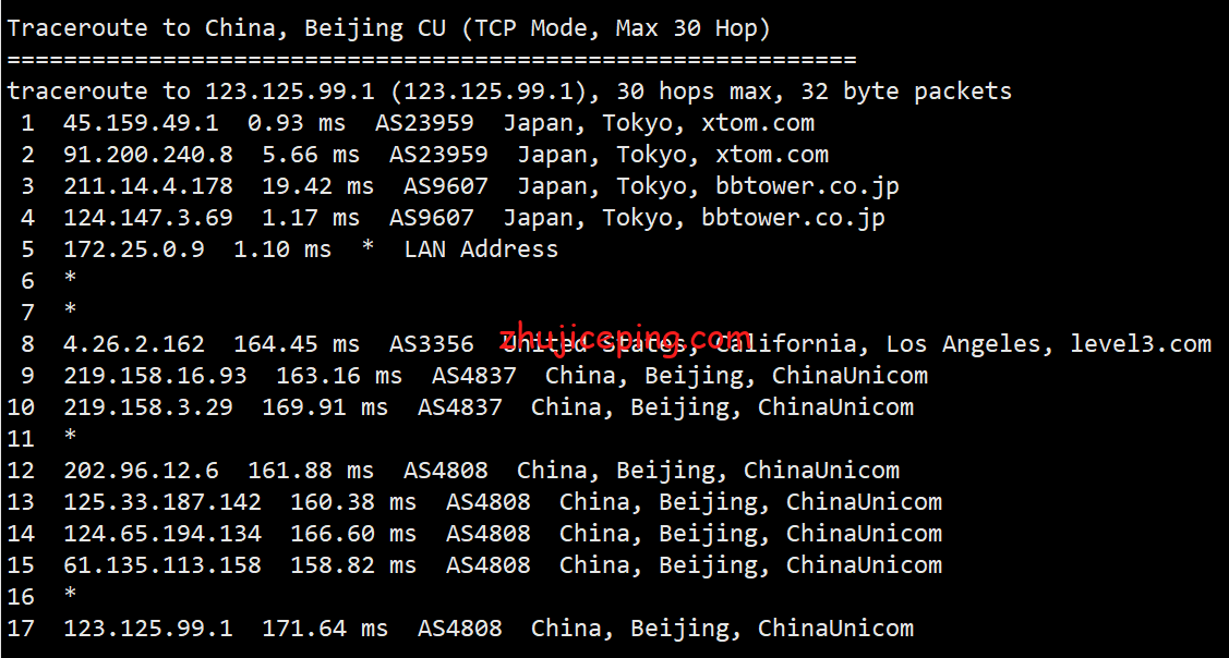 diij14 dogyun日本IIJ线路VPS简单测评，体验下前几年的高速热门线路
