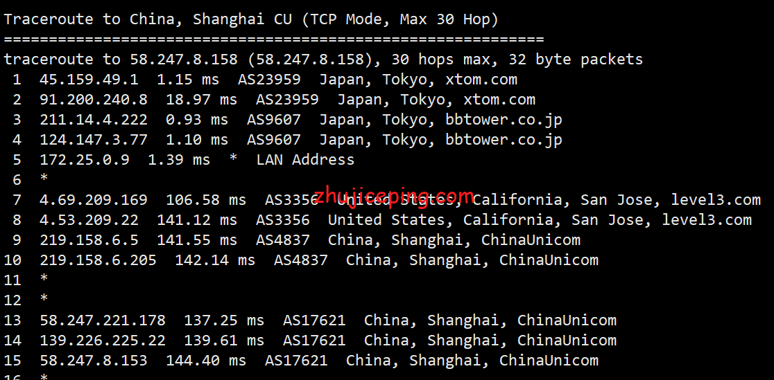 diij17 dogyun日本IIJ线路VPS简单测评，体验下前几年的高速热门线路