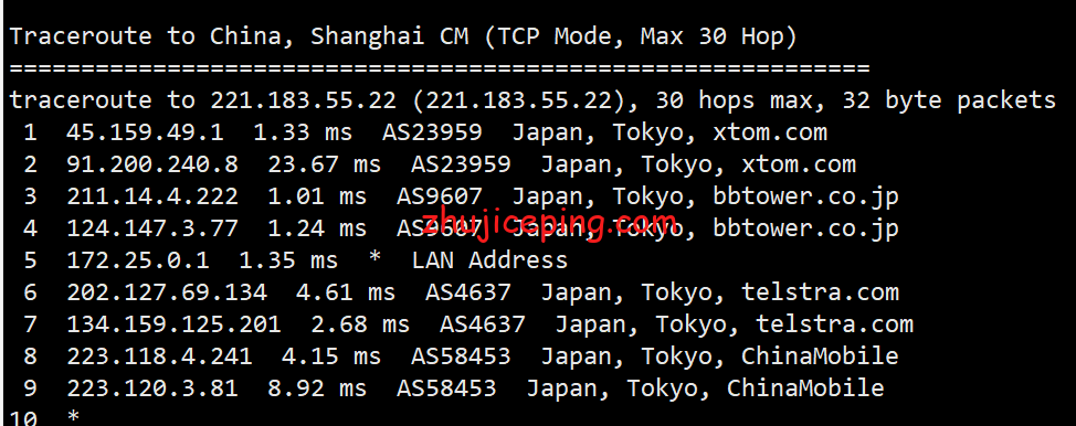dogyun日本IIJ线路VPS简单测评，体验下前几年的高速热门线路