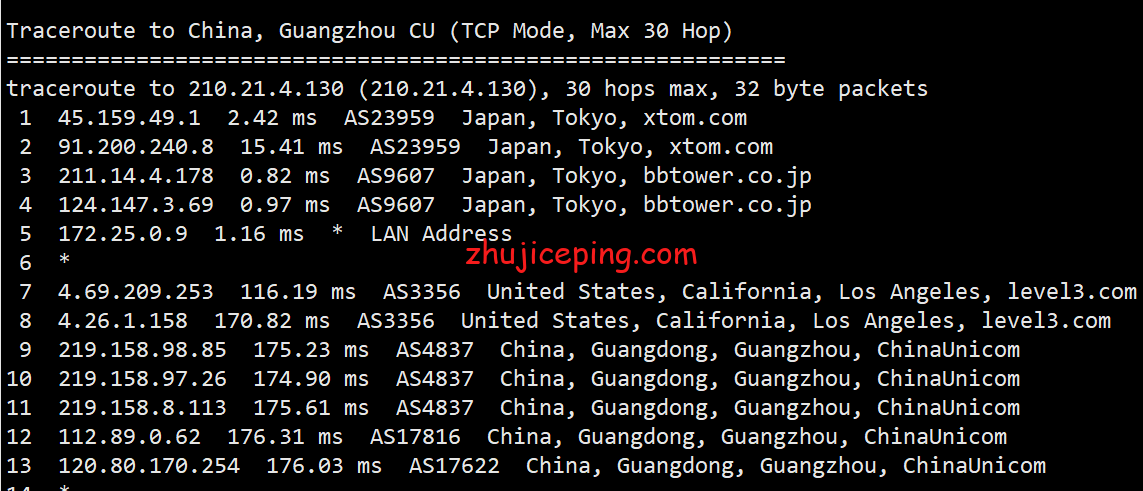 diij20 dogyun日本IIJ线路VPS简单测评，体验下前几年的高速热门线路