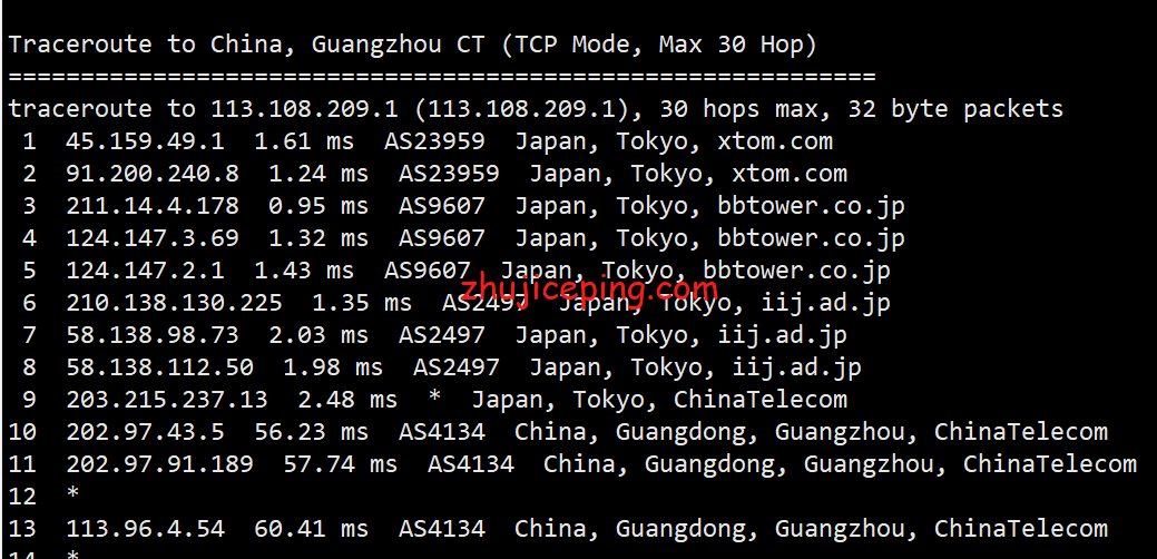 diij21 dogyun日本IIJ线路VPS简单测评，体验下前几年的高速热门线路