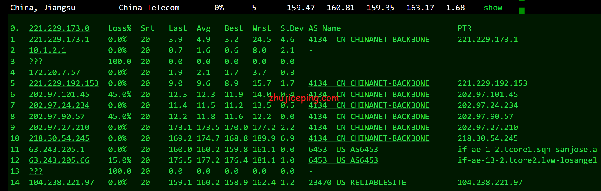evm11 简单测评extravm洛杉矶机房-100G高防+10Gbps带宽+Ryzen 3900X+NVMe的VPS