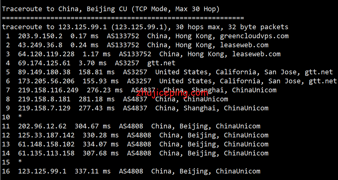 gcv14 简单测评下greencloudvps（绿云VPS）的香港VPS情况