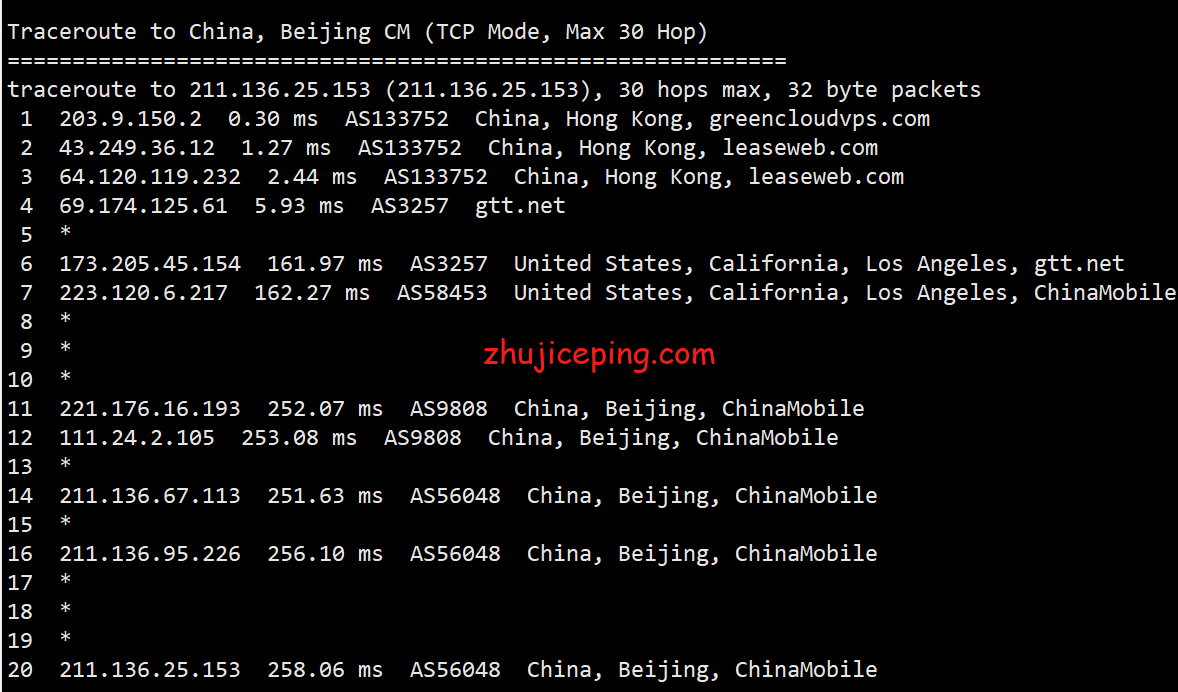gcv16 简单测评下greencloudvps（绿云VPS）的香港VPS情况