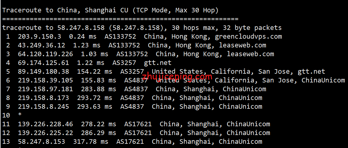 gcv17 简单测评下greencloudvps（绿云VPS）的香港VPS情况