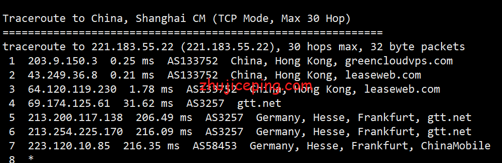 gcv19 简单测评下greencloudvps（绿云VPS）的香港VPS情况