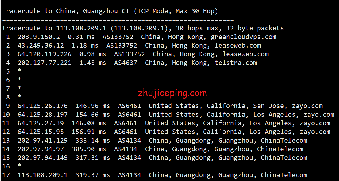 gcv21 简单测评下greencloudvps（绿云VPS）的香港VPS情况