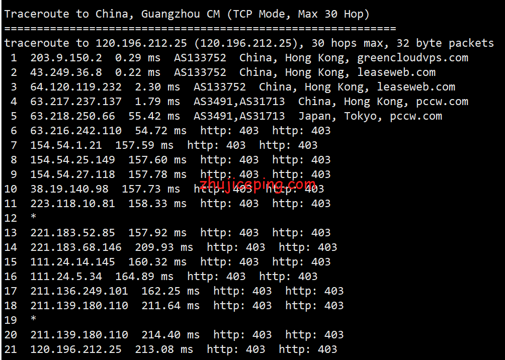 gcv22 简单测评下greencloudvps（绿云VPS）的香港VPS情况