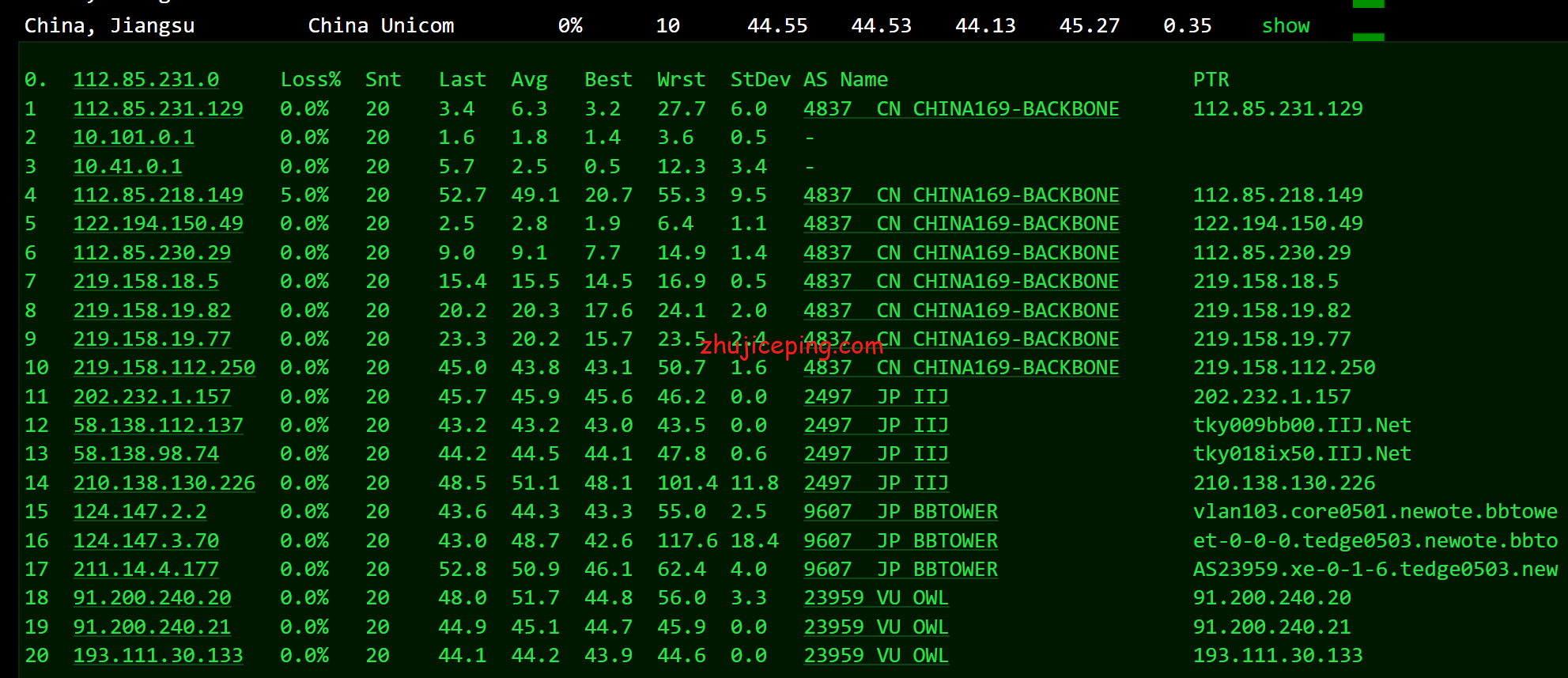 gcvjp12 简单测评greencloudvps日本东京机房的AMD系列VPS，整体来说三网还不错