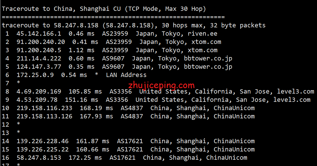 gcvjp17 简单测评greencloudvps日本东京机房的AMD系列VPS，整体来说三网还不错