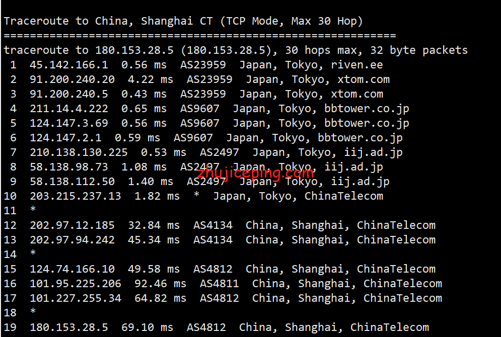 简单测评greencloudvps日本东京机房的AMD系列VPS，整体来说三网还不错