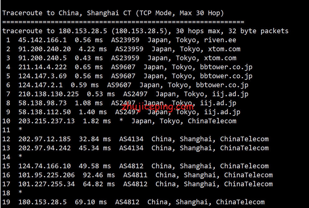 gcvjp18 简单测评greencloudvps日本东京机房的AMD系列VPS，整体来说三网还不错