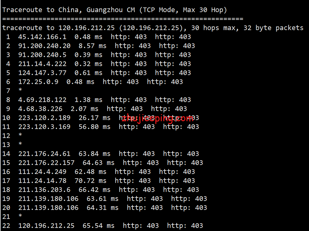 gcvjp22 简单测评greencloudvps日本东京机房的AMD系列VPS，整体来说三网还不错