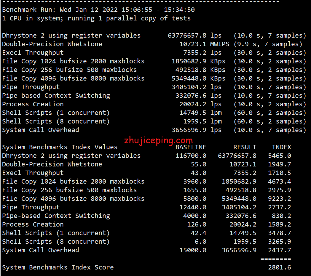 gcvjp26 简单测评greencloudvps日本东京机房的AMD系列VPS，整体来说三网还不错