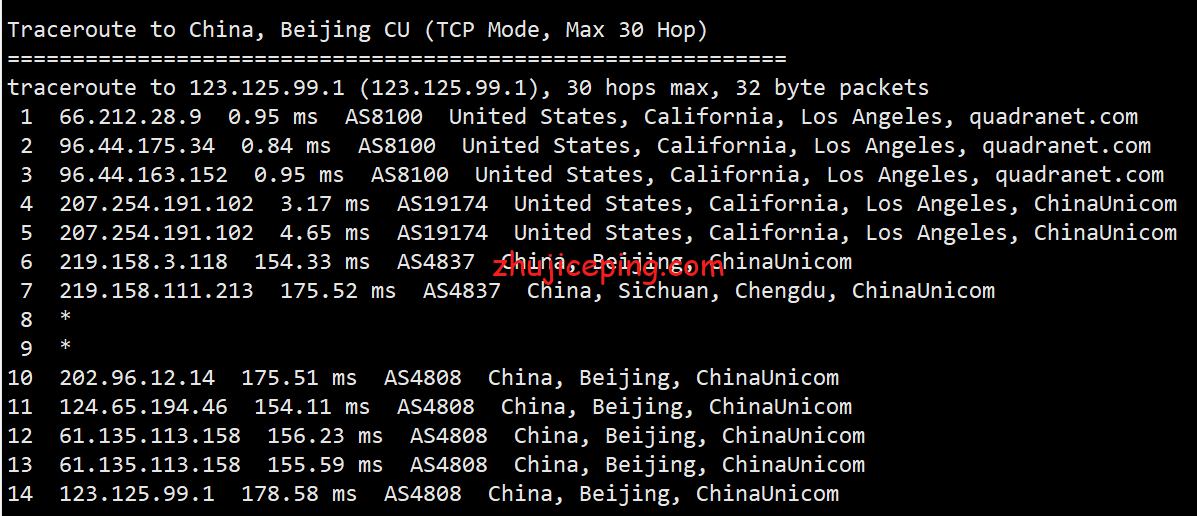 gfus14 gfrack美国VPS电信回程接入CN2 GT，联通AS4837，移动直连，低至99元/年，价格不变，分享下实测数据