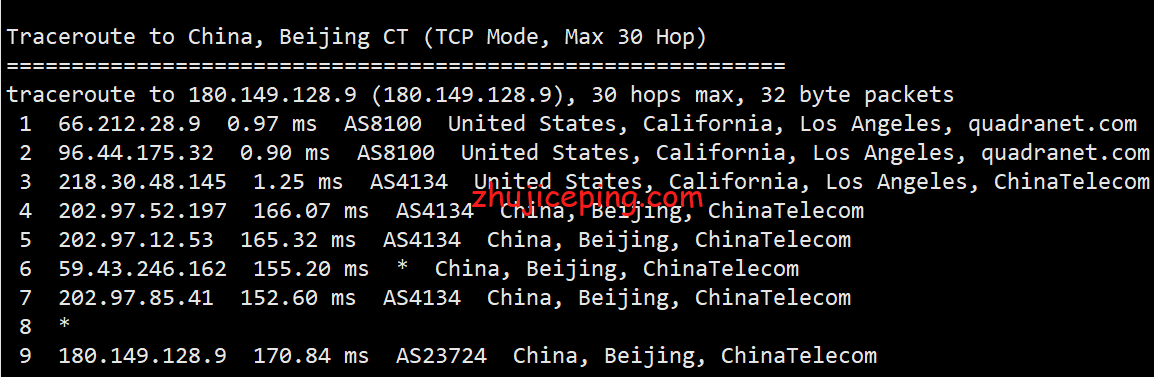 gfus15 gfrack美国VPS电信回程接入CN2 GT，联通AS4837，移动直连，低至99元/年，价格不变，分享下实测数据