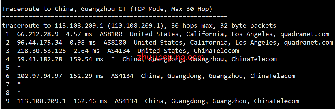 gfus21 gfrack美国VPS电信回程接入CN2 GT，联通AS4837，移动直连，低至99元/年，价格不变，分享下实测数据