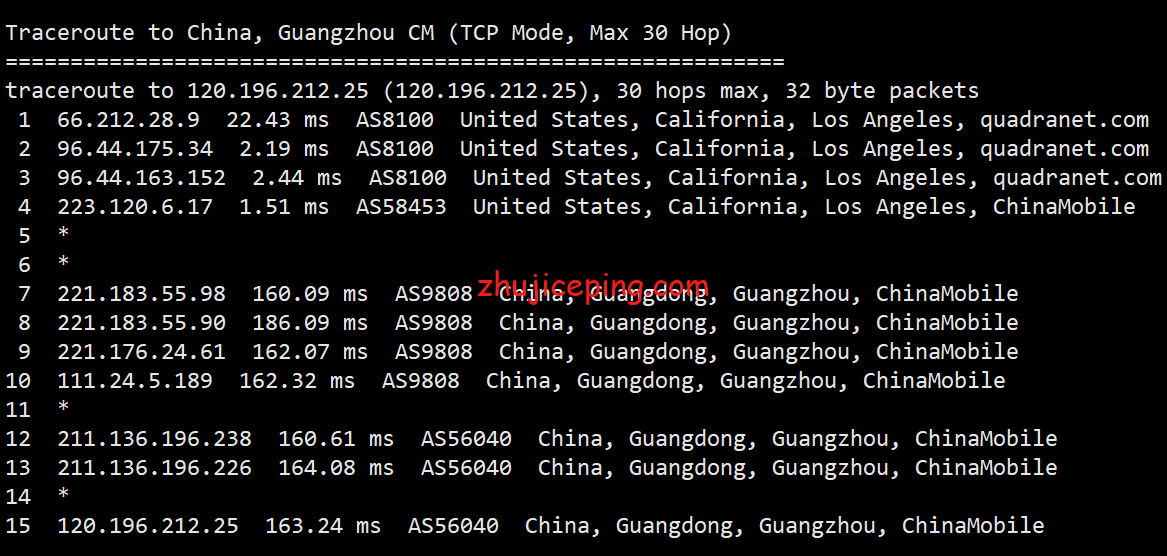 gfus22 gfrack美国VPS电信回程接入CN2 GT，联通AS4837，移动直连，低至99元/年，价格不变，分享下实测数据