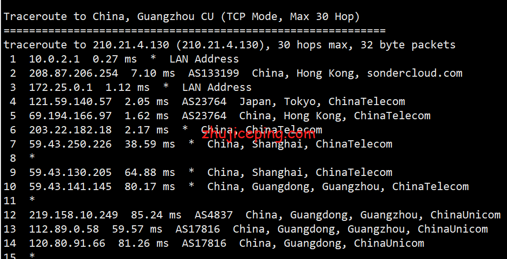 hhjp20 简单测评henghost日本云服务器，电信+联通走CN2，移动NTT直连