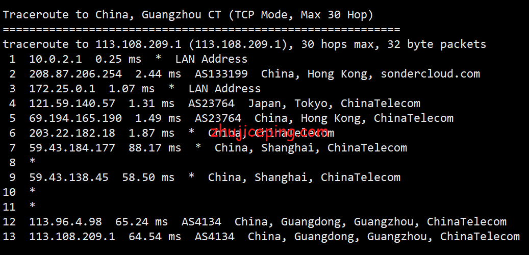hhjp21 简单测评henghost日本云服务器，电信+联通走CN2，移动NTT直连