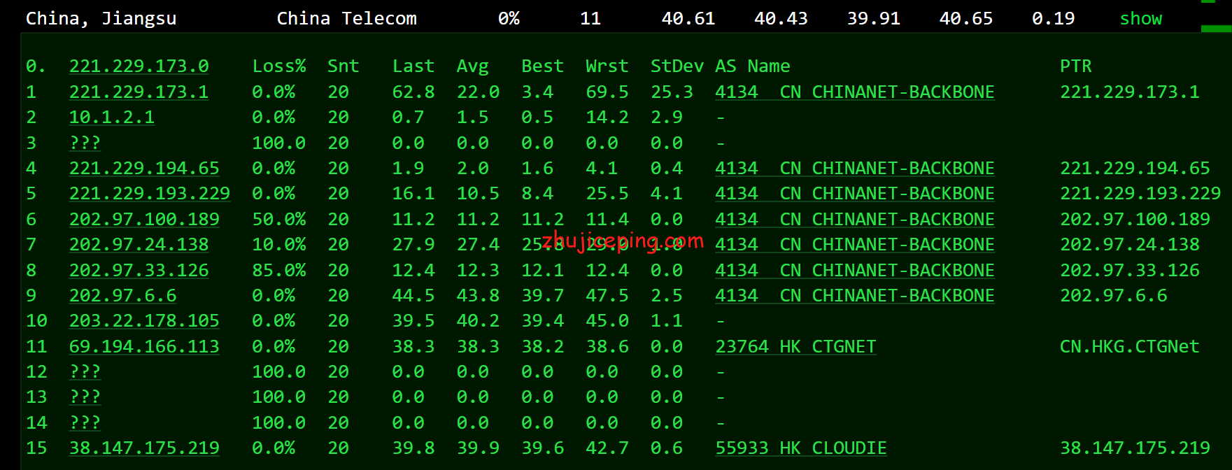 hy11 简单测评hostyun家18元/月的香港VPS（美国原生IP、100M带宽、AMD 5950X）