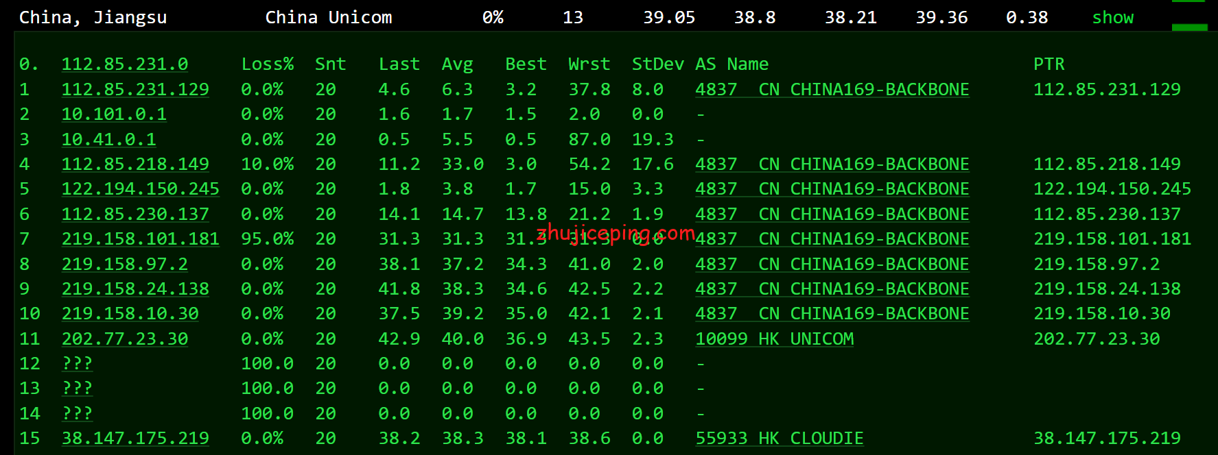 hy12 简单测评hostyun家18元/月的香港VPS（美国原生IP、100M带宽、AMD 5950X）