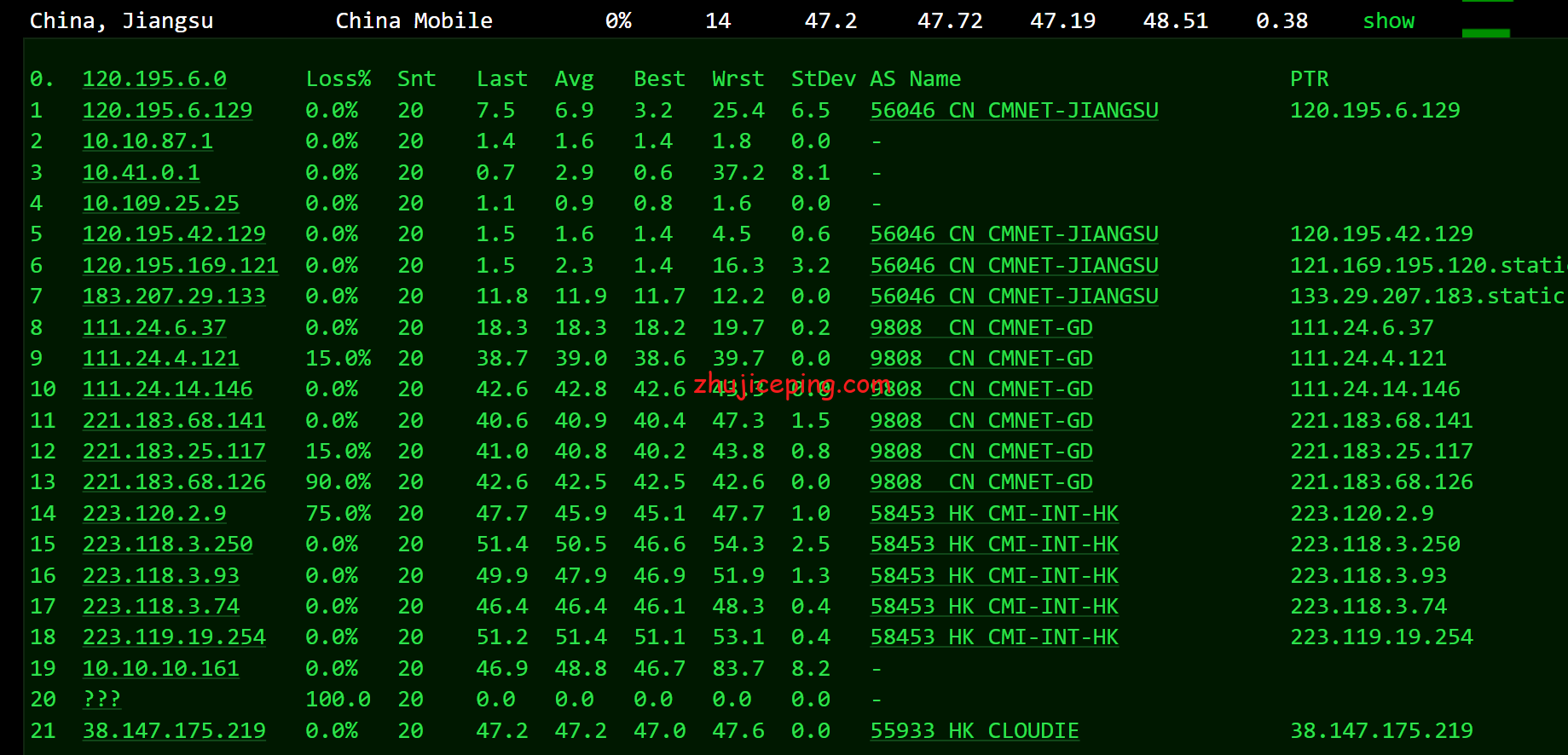 hy13 简单测评hostyun家18元/月的香港VPS（美国原生IP、100M带宽、AMD 5950X）