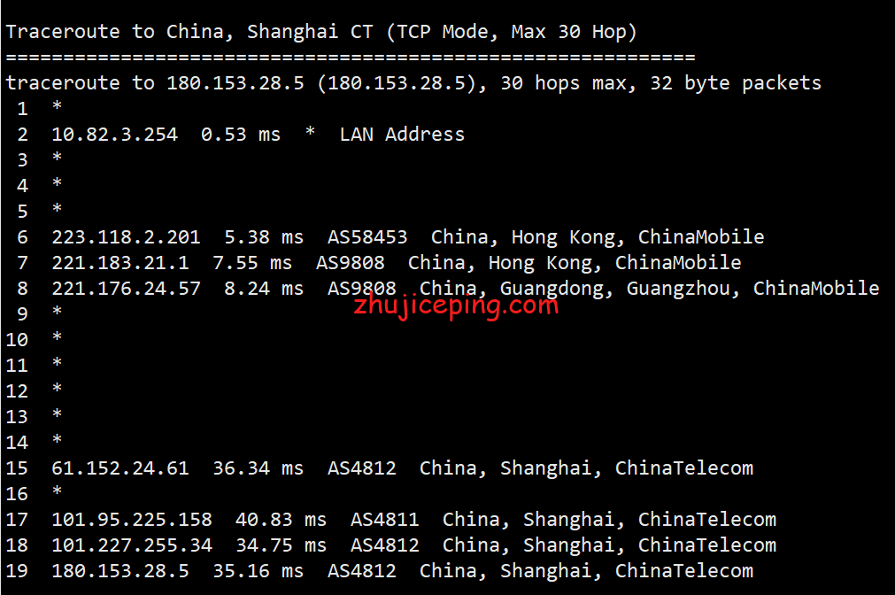 简单测评hostyun家18元/月的香港VPS（美国原生IP、100M带宽、AMD 5950X）