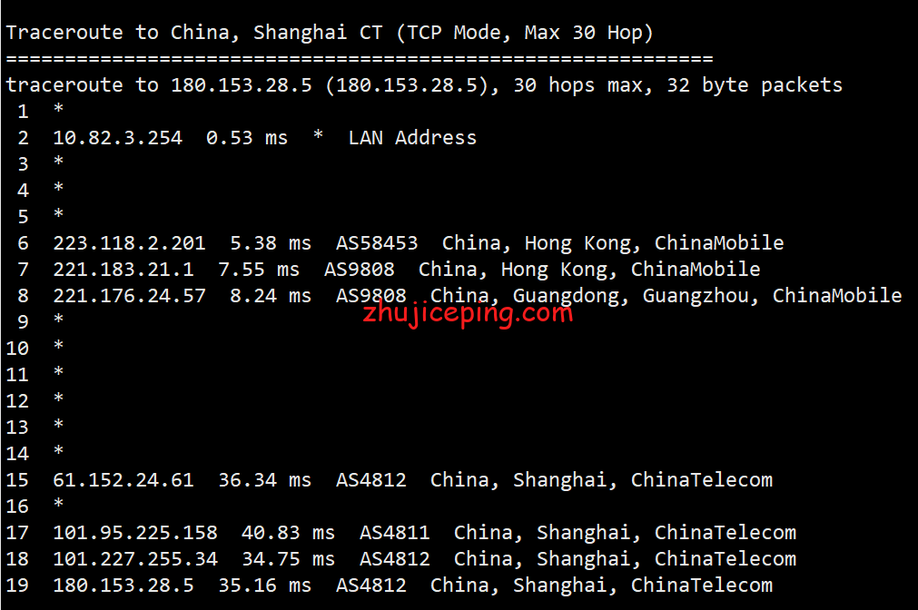 hy19 简单测评hostyun家18元/月的香港VPS（美国原生IP、100M带宽、AMD 5950X）