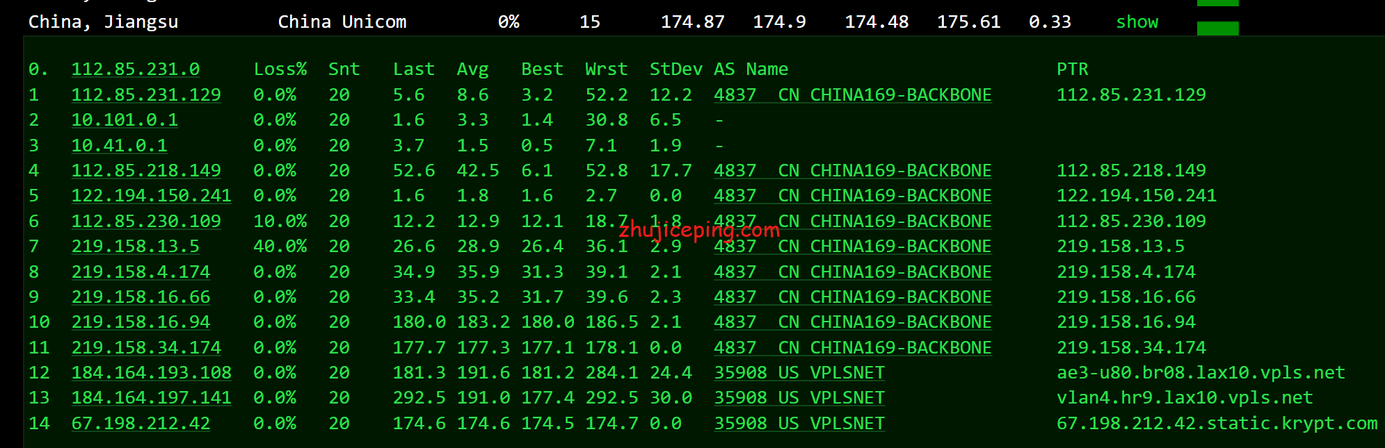 ionla12 简单测评kt机房旗下品牌iONcloud的洛杉矶裸金属服务器