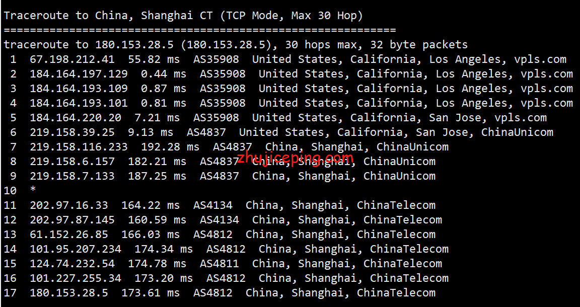 ionla18 简单测评kt机房旗下品牌iONcloud的洛杉矶裸金属服务器