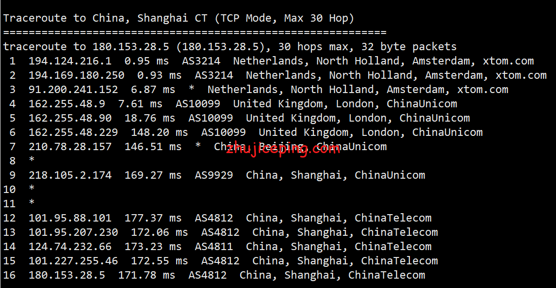 locn18 简单测试一下locvps走CUII(AS9929)线路的荷兰vps