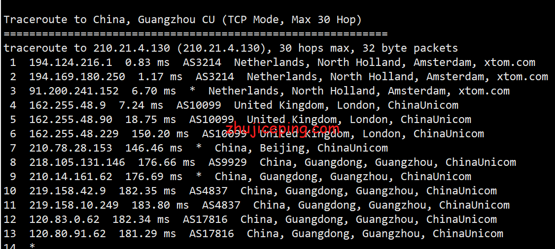 locn20 简单测试一下locvps走CUII(AS9929)线路的荷兰vps